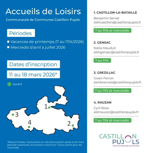 Inscription ALSH Gensac pour les vacances de printemps 2026