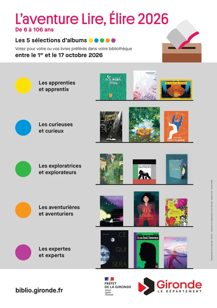 sélections des ouvrages "lire, élire"